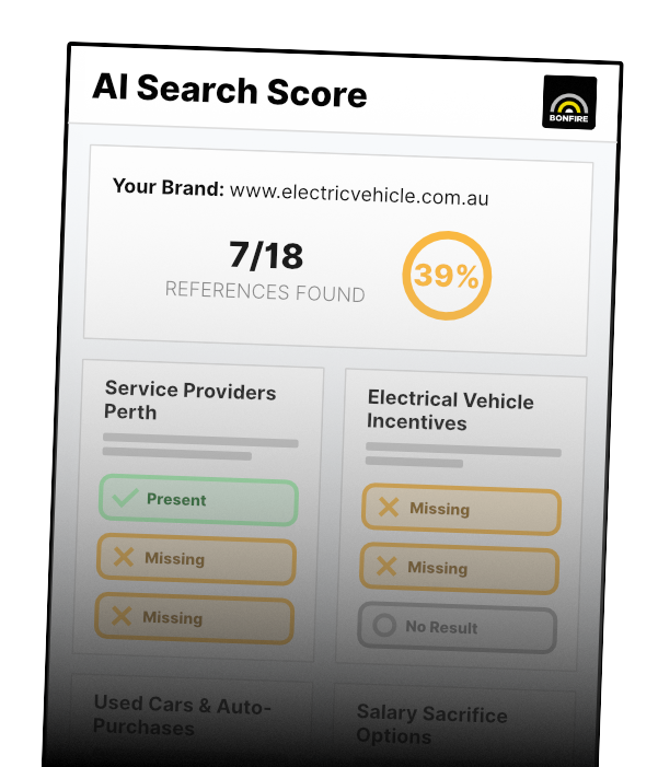 AI Score - Report Dashboard
